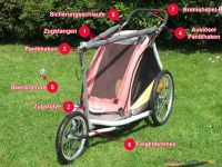 F&uuml;r gr&ouml;&szlig;eres Bild bitte klicken!